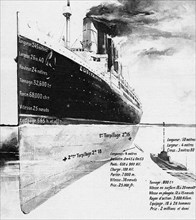 Liner Lusitania. The liner compared to the submarine and the torpedo.