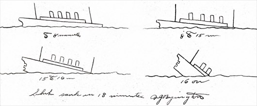 Croquis fait par un survivant du Lusitania, montrant le paquebot à ses derniers moments
