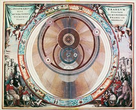 Planisphere, Tycho Brahe