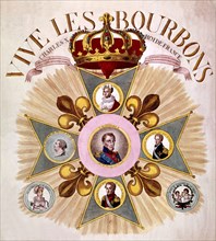 Imagerie populaire. Médaillons représentant les Bourbons avec le portrait de Charles X, roi de France