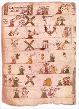 Catechism illustrated with images, aimed at Indians