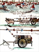 Illustration de Florian Baucke (1749-1767). Zwettler Codex. Vie des indiens vue par un père jésuite
