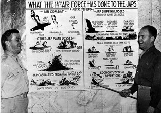 Tableau de chasse de la 14e U.S. Air Force contre les Japonais en Chine.
(Septembre 1944)
