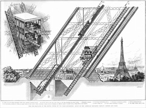 Eiffel Tower elevator by Otis. Elevator car (A)...