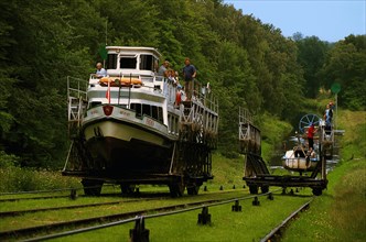 Polen : Elbing - Oberlandkanal