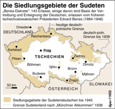 Die Siedlungsgebiete der Sudeten