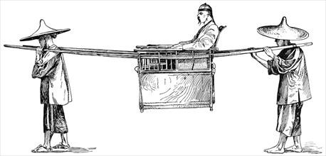 Traveler in Open Palanquin, China, "Classical Portfolio of Primitive Carriers", by Marshall M. Kirman, World Railway Publ. Co., Illustration, 1895