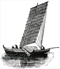 Riverboat on Yang-Tse river, China, "Classical Portfolio of Primitive Carriers", by Marshall M. Kirman, World Railway Publ. Co., Illustration, 1895