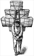 Porter Carrying Baskets on Back, Paris, France, "Classical Portfolio of Primitive Carriers", by Marshall M. Kirman, World Railway Publ. Co., Illustration, 1895