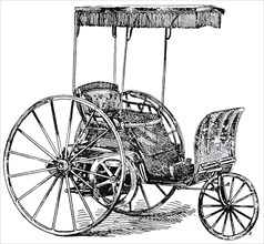 Buckeye Gasoline Buggy, Buckeye Mfg. Co. Anderson. Indiana, USA, Illustration, circa 1895