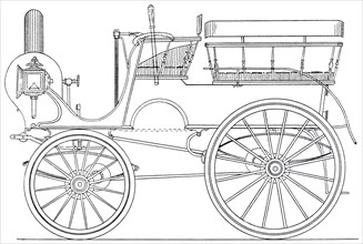 Sweany Steam Carriage, Chas S. Caffrey Co., Camden New Jersey, USA, Illustration, circa 1895