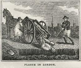 Plague in London, 1665-66, Illustration from the Book, Historical Cabinet, L.H. Young Publisher, New Haven, 1834