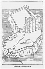 Plan of a Norman Castle, Illustration from John Cassell's Illustrated History of England, Vol. I from the earliest period to the reign of Edward the Fourth, Cassell, Petter and Galpin, 1857