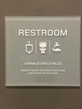 Restroom Sign,,