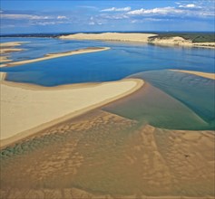 The Dune of Pilat, Gironde, France