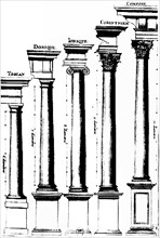 Table of the five orders of architecture