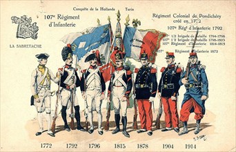 Evolution of the uniform (107e regiment of infantry).
