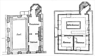 Plan of the pavilion for physical regeneration, built in Rieben in 1781