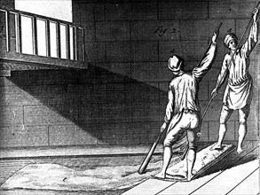 Les teinturiers. Encyclopédie de Diderot et D'Alembert.