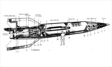 Plan en coupe de la fusée de type V2.