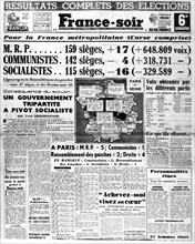 Résultats de l'élection de la nouvelle Assemblée Constituante. 1946