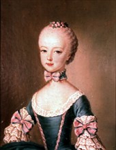 Anonyme, L'Archiduchesse Marie-Antoinette, enfant