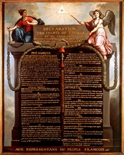 August 1789. Declaration of Human Rights