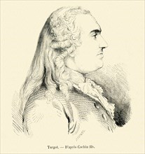 Anne Robert Jacques Turgot