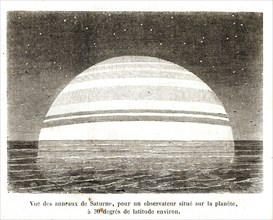 1864. View of Saturn's rings, from an observatory situated at around 30° latitude.