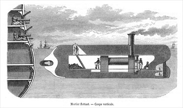 Sous-marin. Mortier flottant. 1865.