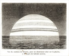 1864. Vue des anneaux de Saturne, pour un observateur situé sur la planète, à 30° de latitude
