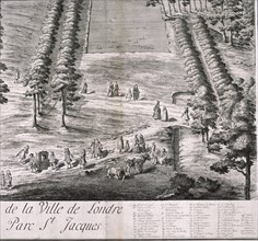 Panoramic view of London, 1720. Artist: Johannes Kip