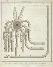 Plan of a receiver and distributor at the London Bridge Waterworks, 1780 (1788). Artist: John Foulds