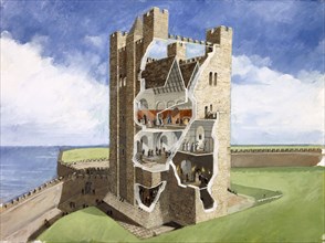 Scarborough Castle, 14th century, (1990-2010)