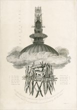 Samuel Rawle's Observatory, St Pauls Cathedral, London, 1821