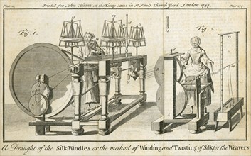 Silk weaving, 1747
