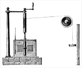 Joule's apparatus for determining the mechanical equivalent of heat, 1872. Artist: Unknown