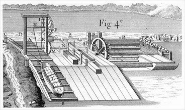 Roller Bridge or inclined plane for transferring vessels from one level of waterway to another,1737. Artist: Unknown
