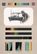 Spectroscopy. Artist: Unknown