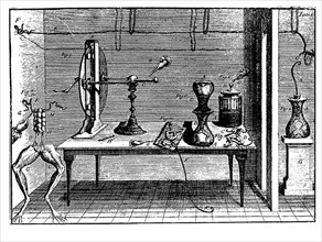Luigi Galvani's experiments with electricity, 1791. Artist: Unknown