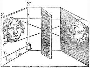 Illustration of the principle of the camera obscura, 1671. Artist: Unknown