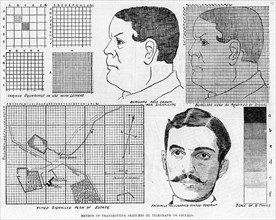 Alexander Glen's facsimile telegraph system, 1886 Artist: Unknown