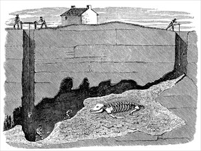 Dream Lead Mine, near Wirksworth, Derbyshire, 1881. Artist: Unknown