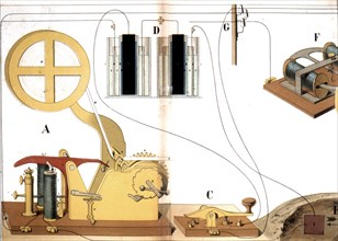 Morse electric printing telegraph, c1882. Artist: Unknown