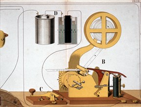 Morse electric printing telegraph, c1882. Artist: Unknown