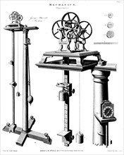 George Atwood's machine for demonstrating the effect of gravity on falling bodies, c1780. Artist: Unknown