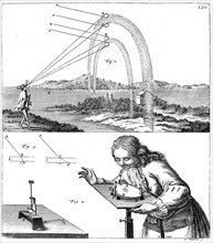 Explanation of principles of physics, 1725. Artist: Unknown