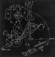 James Clerk Maxwell's (1831-1879) comparison apparatus, 1880. Artist: Unknown