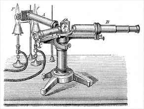 Spectroscopic apparatus used by Robert Wilhelm Bunsen and Gustav Robert Kirchhoff, c1895. Artist: Unknown