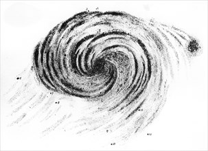 Observation of a spiral galaxy in Canes Venatici drawn by Lord Rosse, 1850. Artist: William Parsons, 3rd Earl of Rosse